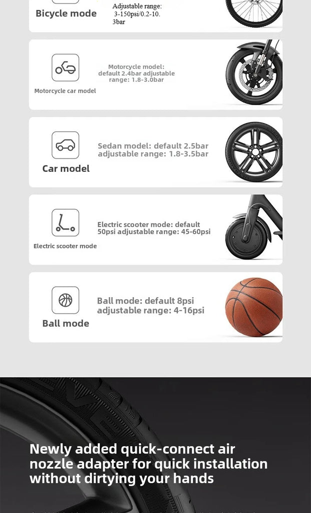 Xiaomi Mijia Air Pump 2 – Portable Tire Inflator with Digital Pressure Detection, 150 PSI, 2000mAh Rechargeable Battery