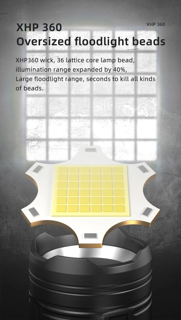 COBA XHP360 Ultra-Bright 36-Core Rechargeable Headlamp – 5 Light Modes, 2000m Range, Zoom Beam, IP68 Waterproof