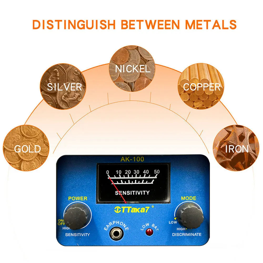 TTAKA7 AK-100 Waterproof Metal Detector – Adjustable Sensitivity, Deep Detection, LCD Display