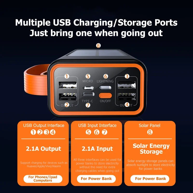 Xiaomi 200000mAh Solar Power Bank – High-Capacity External Battery with Built-in Cables & LED Light