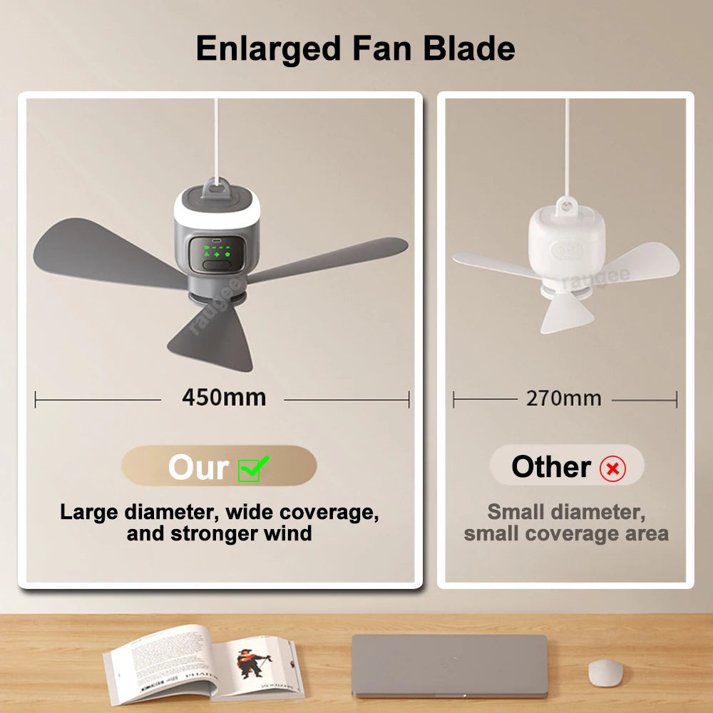 12000mAh Rechargeable Camping Ceiling Fan with LED Light & Remote | Portable Tent Cooling Fan