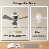 12000mAh Rechargeable Camping Ceiling Fan with LED Light & Remote | Portable Tent Cooling Fan thumbnail 2
