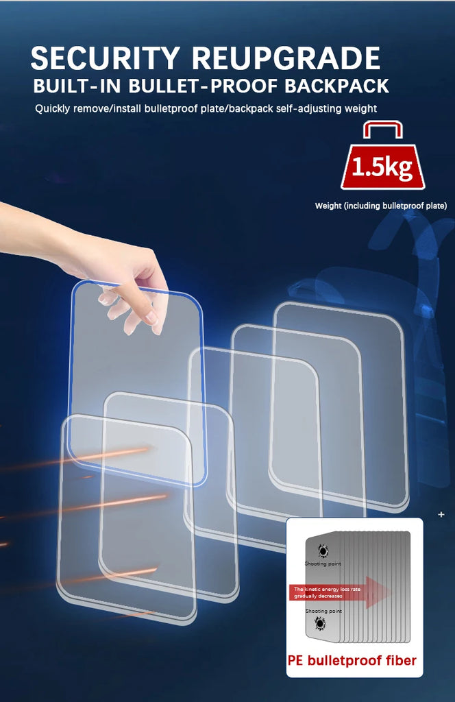 CKY Level II Bulletproof Backpack for Men – Standalone Ballistic Protection