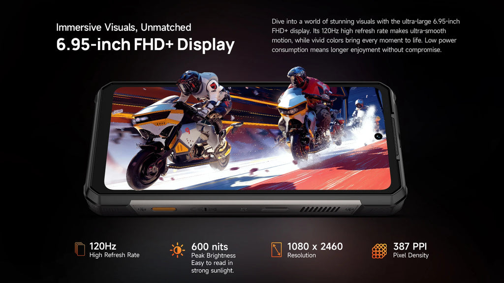 Ulefone Armor 34 Pro 5G – Rugged AI Smartphone with Built-in Projector, 25500mAh Battery, 120Hz Display, and 32GB+512GB Storage