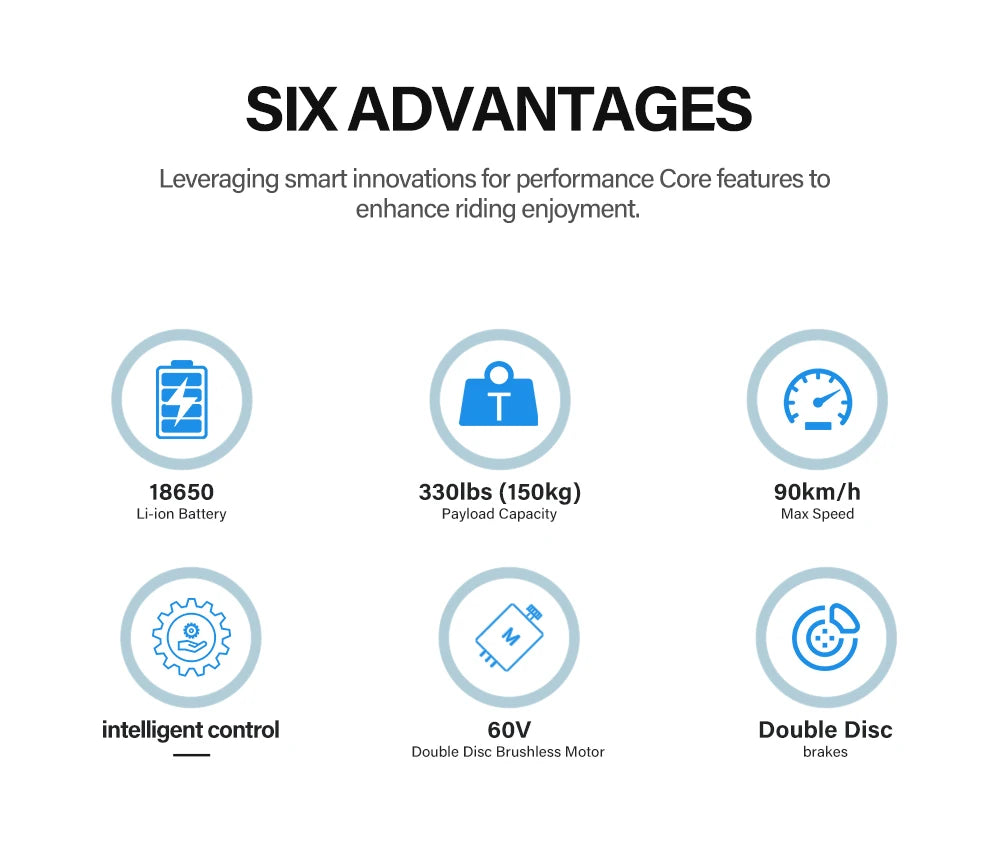 Coswheel CT20S 2000W Electric Dirt Bike β 60V 27.5Ah Fat Tire Ebike for Adults (20" Off-Road Tires, 161km Range)