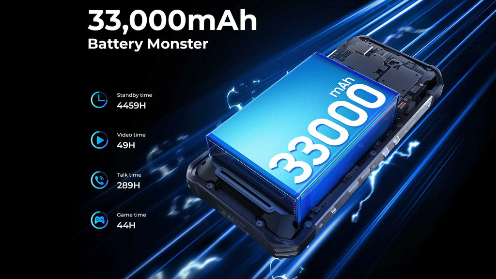 OUKITEL WP100 Titan Rugged Smartphone β 33,000mAh Battery, 200MP Camera, Built-in Projector, 66W Fast Charging, IP68 Waterproof