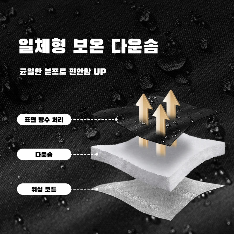 BLACKDOG Ultralight All-Season Cotton Sleeping Bag – Compact, Splicing Single for Camping, Hiking & Travel