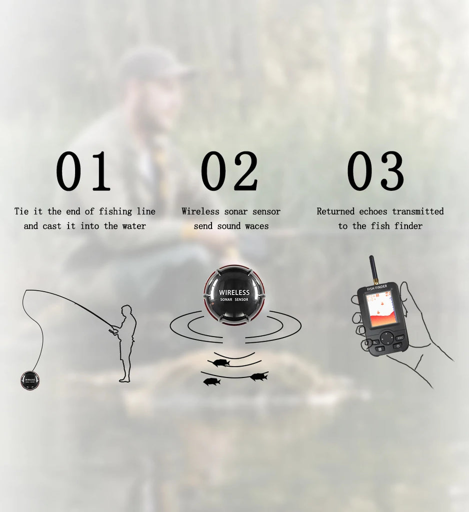 FindFish Portable Wireless Fish Finder XJ01 – Sonar Echo Sounder for Fishing
