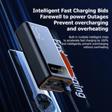 ONEPLUS 200,000mAh Solar Power Bank โ Built-in Cables, LED Light, Fast Charging, High-Capacity External Battery thumbnail 5