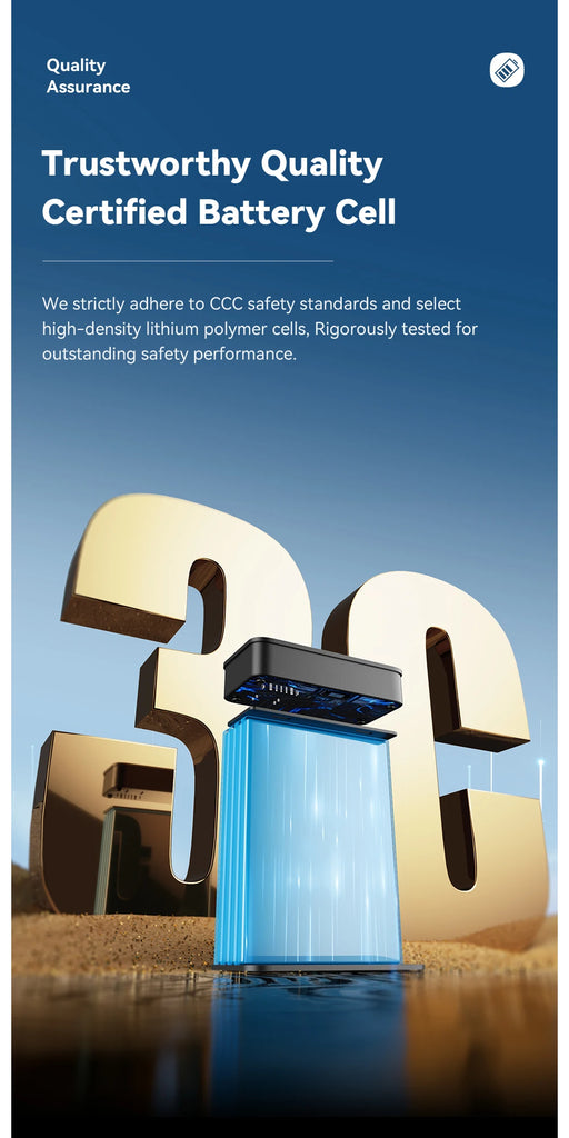 Essager 20000mAh 65W PD Power Bank – Fast Charging Portable Battery with Built-in Cables & LED Lamp