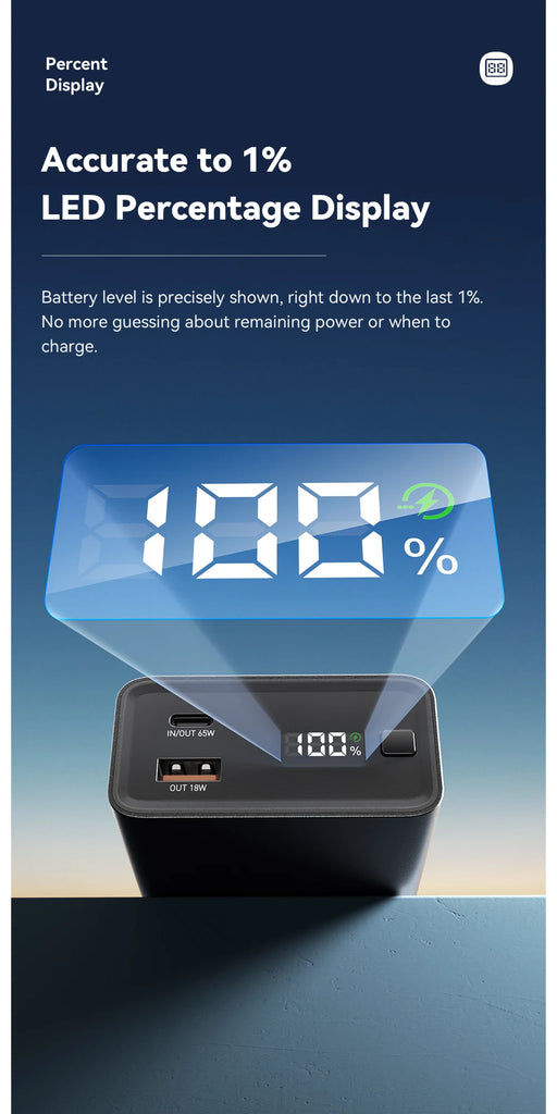 Essager 20000mAh 65W PD Power Bank – Fast Charging Portable Battery with Built-in Cables & LED Lamp