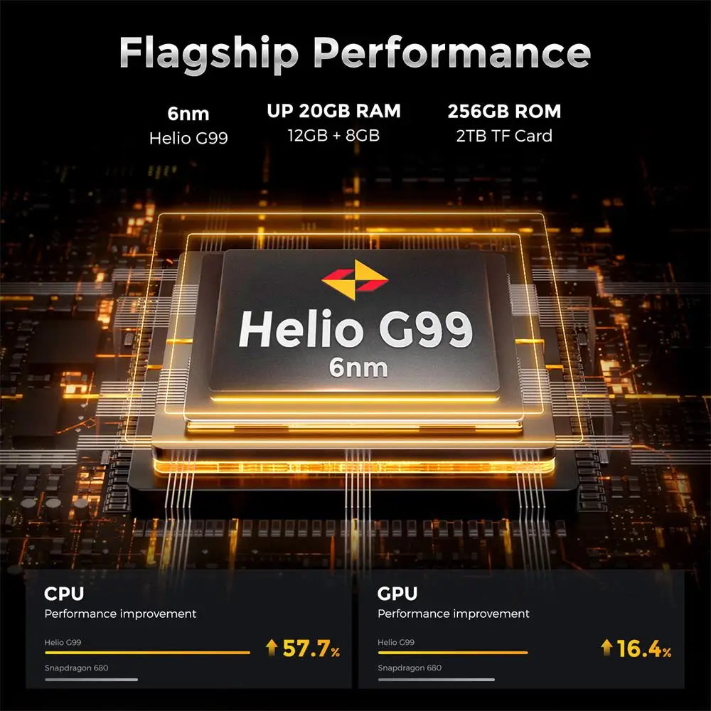 FOSSiBOT F102 Rugged Smartphone – 16500mAh Battery, 20GB+256GB, Android 13, 120Hz 6.58" FHD+ Display, Helio G99, 108MP Camera, NFC