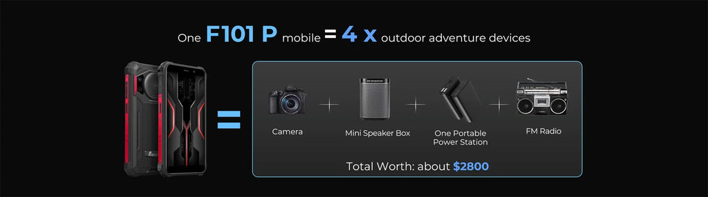 FOSSiBOT F101 P Rugged Smartphone – Power Meets Durability