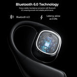 HTC NE11 Bluetooth 6.0 OWS Wireless Headphones โ Smart Translation Earphones with Touch Screen & Long Battery Life thumbnail 4