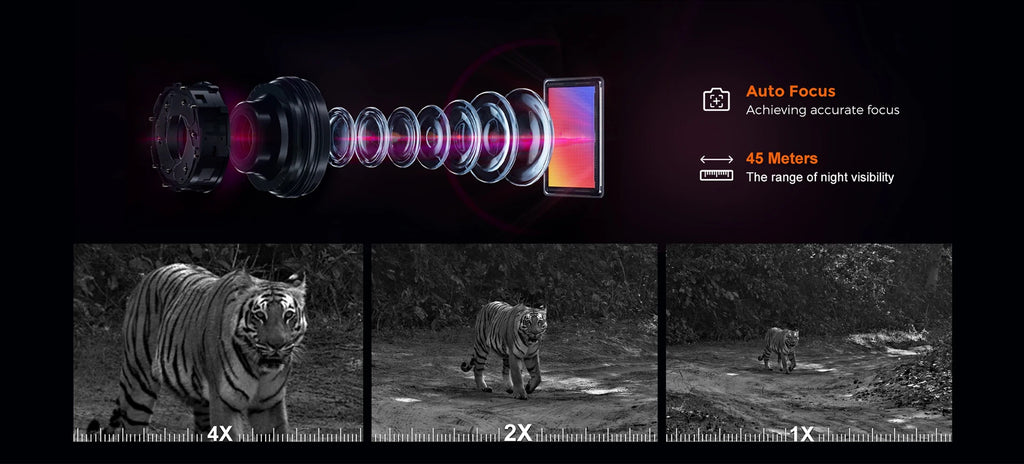 FOSSiBOT F102 Rugged Smartphone – 16500mAh Battery, 20GB+256GB, Android 13, 120Hz 6.58" FHD+ Display, Helio G99, 108MP Camera, NFC