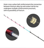 JOHNCOO Sea Fishing Rod 1.75M β MT Cuttlefish & Octopus Rod with Metal Tip, Fuji Rings, Lightweight Carbon Build thumbnail 12