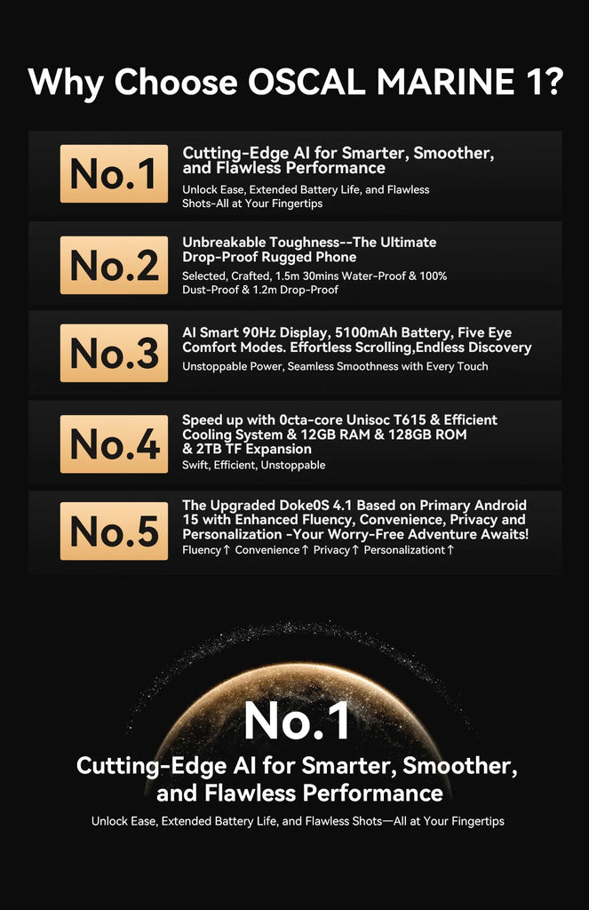 Blackview Oscal MARINE 1 Rugged Smartphone – 6.56" HD+ 90Hz Display, Android 15, 5100mAh Battery, IP68 Waterproof, 12GB RAM + 128GB ROM