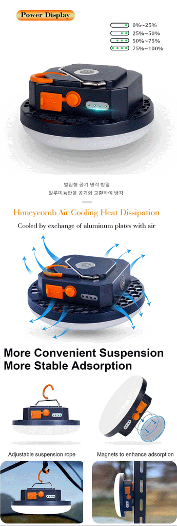 13500mAh Rechargeable Camping Lantern โ Waterproof LED Light with Remote Control, Power Bank, & Stepless Dimming