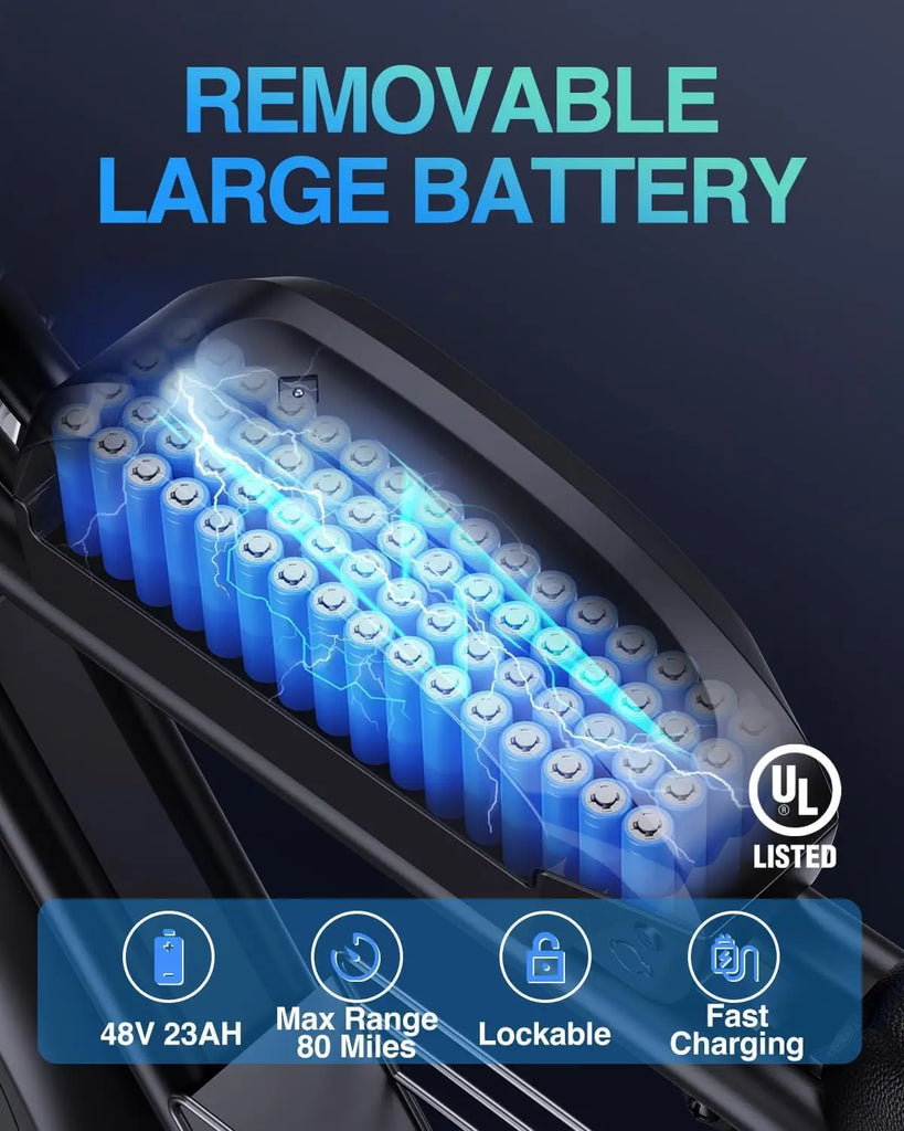 Kickwey K7 1500W Fat Tire Electric Bike – 48V 23Ah Lithium, 46km/h Mountain E-Bike for Adults