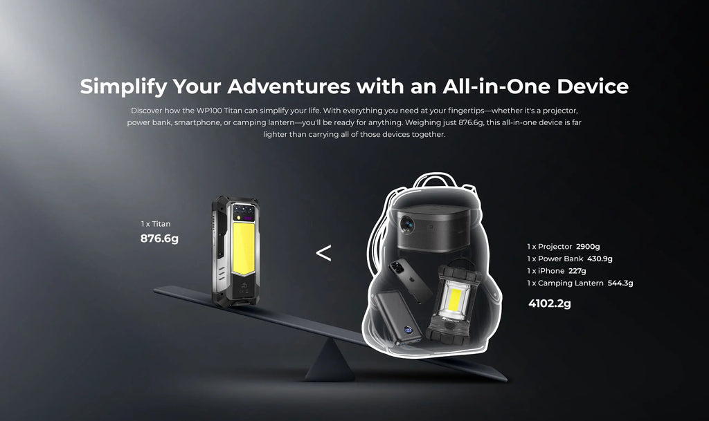 OUKITEL WP100 Titan Rugged Smartphone β 33,000mAh Battery, 200MP Camera, Built-in Projector, 66W Fast Charging, IP68 Waterproof