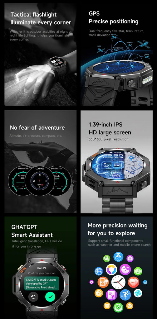 T-Rex 3 Military Smart Watch β Built-in GPS, Compass, Barometer & 10ATM IP69K Waterproof Performance