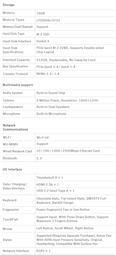 GPD Pocket 3 – Ultra-Compact Powerhouse for Work, Study & Entertainment