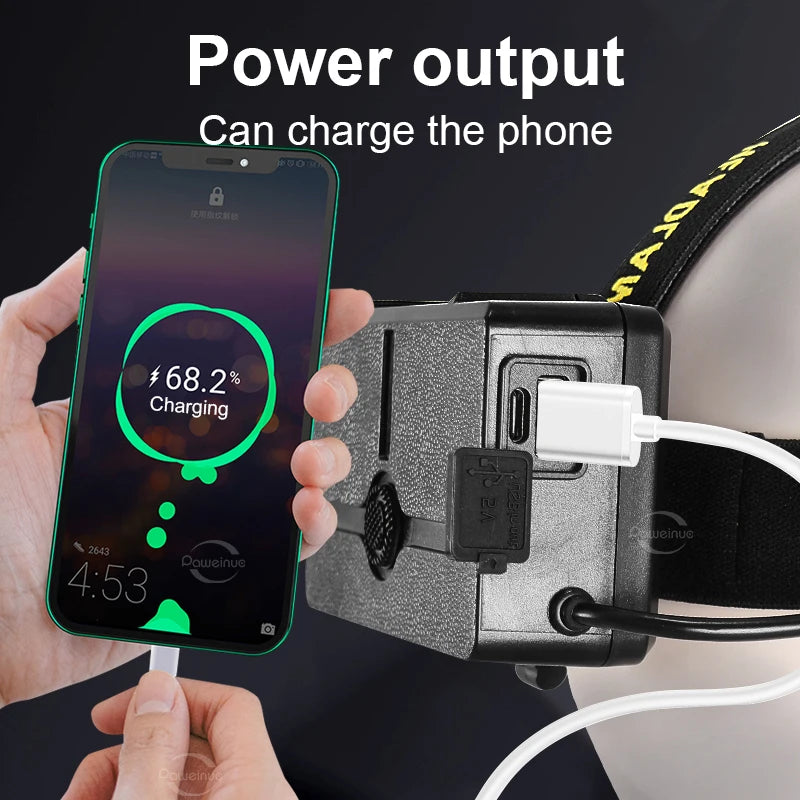 Ultra-Bright XHP360 LED Rechargeable Headlamp – 55,000,000 Lumens | 5000M Long-Range Beam | USB-C Powered