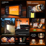 OUKITEL WP53 PRO Rugged Smartphone – 24GB+256GB, 11000mAh Battery, Android 15, 6.52" HD Display, 50MP Camera, NFC thumbnail 2