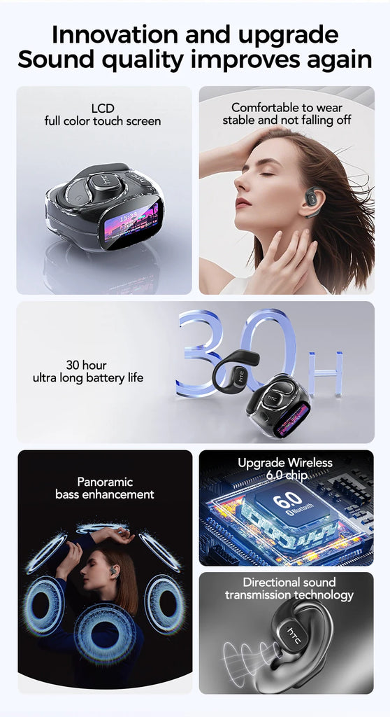 HTC NE11 Bluetooth 6.0 OWS Wireless Headphones โ Smart Translation Earphones with Touch Screen & Long Battery Life