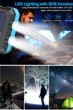 Solar Power Bank – Waterproof, Fast Charging, High-Capacity Powerbank with SOS & LED Light for Outdoor Survival thumbnail 14