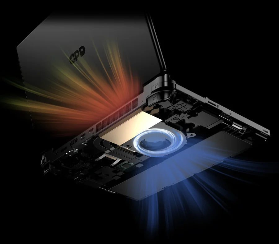 GPD WIN Max 2 (2025 Model) – AI9 HX370 / AMD 8840U | 32GB–64GB RAM | 1TB–2TB SSD | Mini Gaming Laptop & Ultra Portable PC