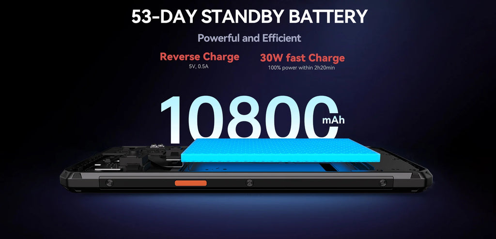 IIIF150 B3 Pro 5G Rugged Smartphone