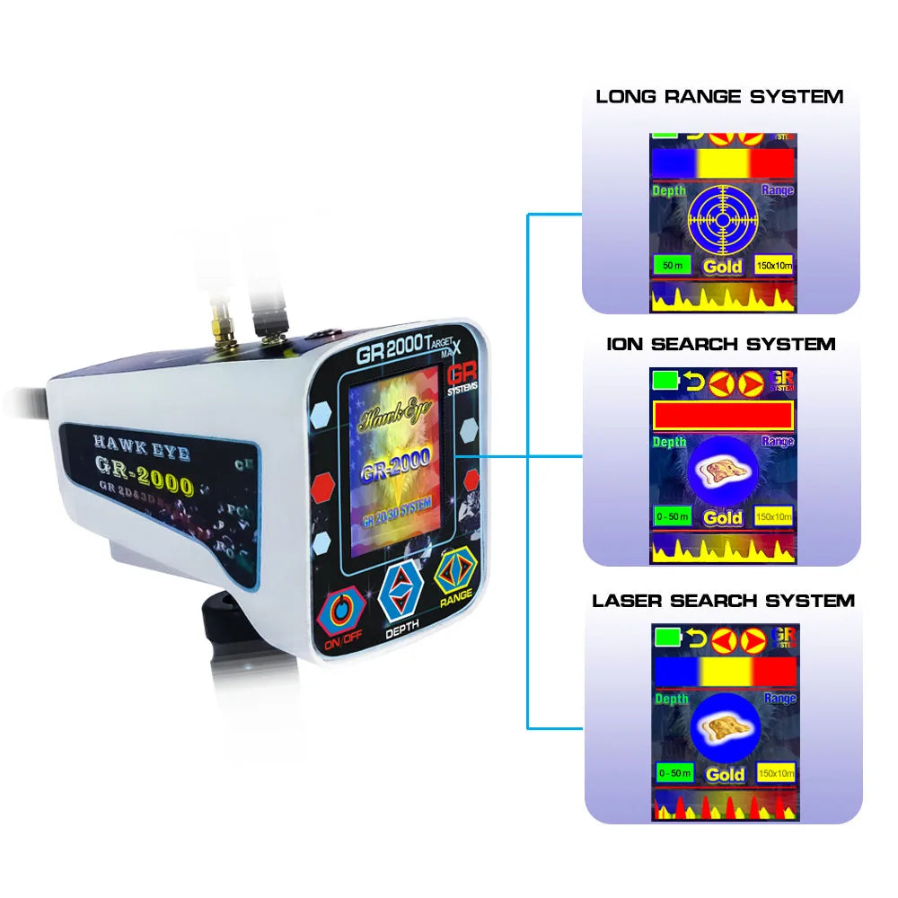 GR2000 Long Range Gold, Gem & Diamond Detector – Advanced Digital Laser & Ionic Targeting System