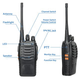 2 or 4 Pack Baofeng BF-888S V2 UHF Long-Range Walkie Talkies – 16-Channel Portable Two-Way Radios (400–470MHz, 5–10W, High-Capacity Battery) thumbnail 10