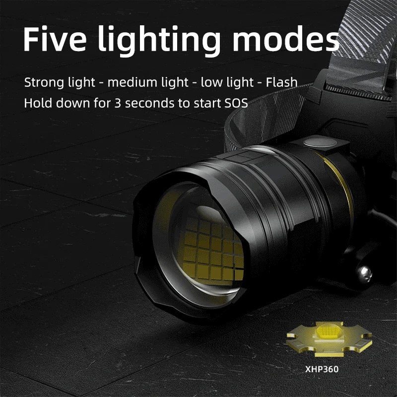 COBA XHP360 Ultra-Bright 36-Core Rechargeable Headlamp – 5 Light Modes, 2000m Range, Zoom Beam, IP68 Waterproof