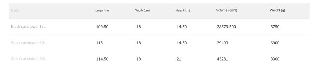 KANGRUN Portable Car Roof Camping Shower – 18L / 20L / 30L Outdoor Water Tank