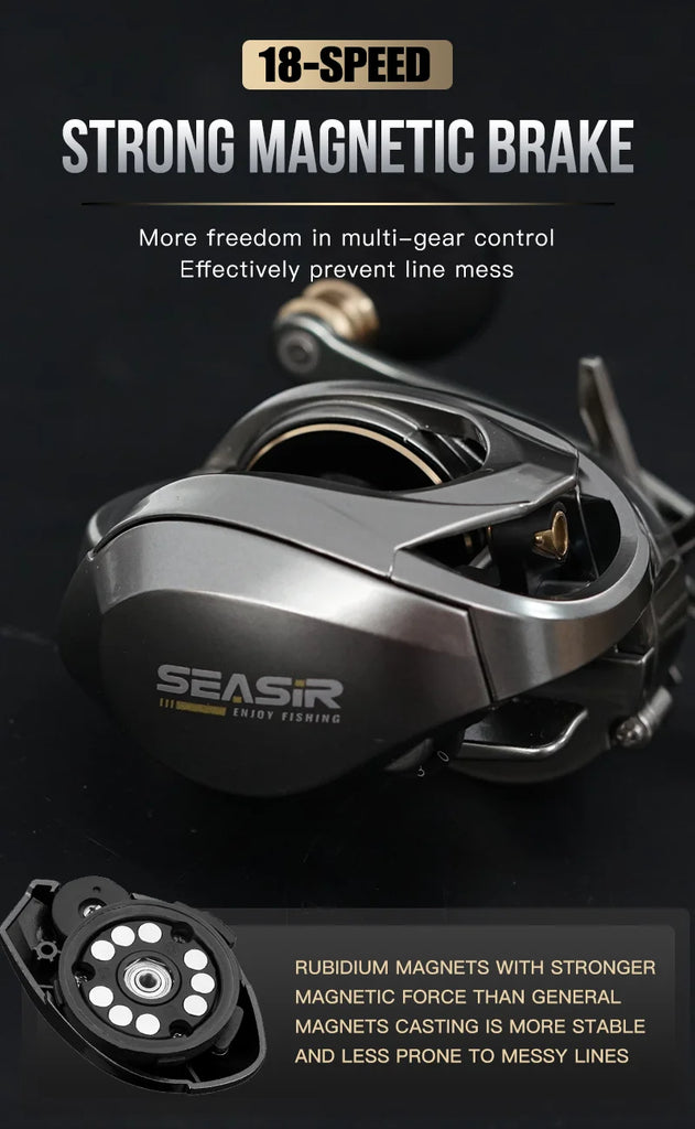 SeaSir Megacuda 15KG Drag Baitcasting Reel – Deep Spool, Aluminum Frame, Carbon Side, Double Handle Jigging Reel for Fresh & Saltwater Fishing