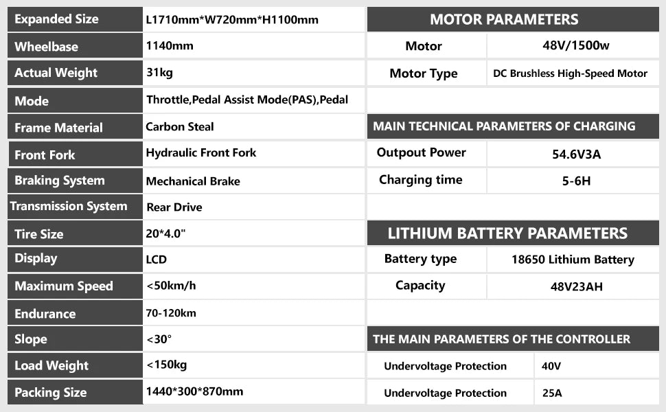 Kickwey K7 1500W Fat Tire Electric Bike – 48V 23Ah Lithium, 46km/h Mountain E-Bike for Adults