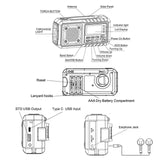 5000mAh Emergency Hand Crank & Solar Radio – AM/FM/SW, NOAA Weather Alerts, Power Bank, LED Flashlight, SOS Alarm thumbnail 5