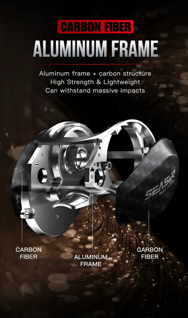 Seasir Salminus Baitcasting Reel – 8.0:1 Gear Ratio | Dual Aluminum Spools | 11+1BB | 12KG Drag Power