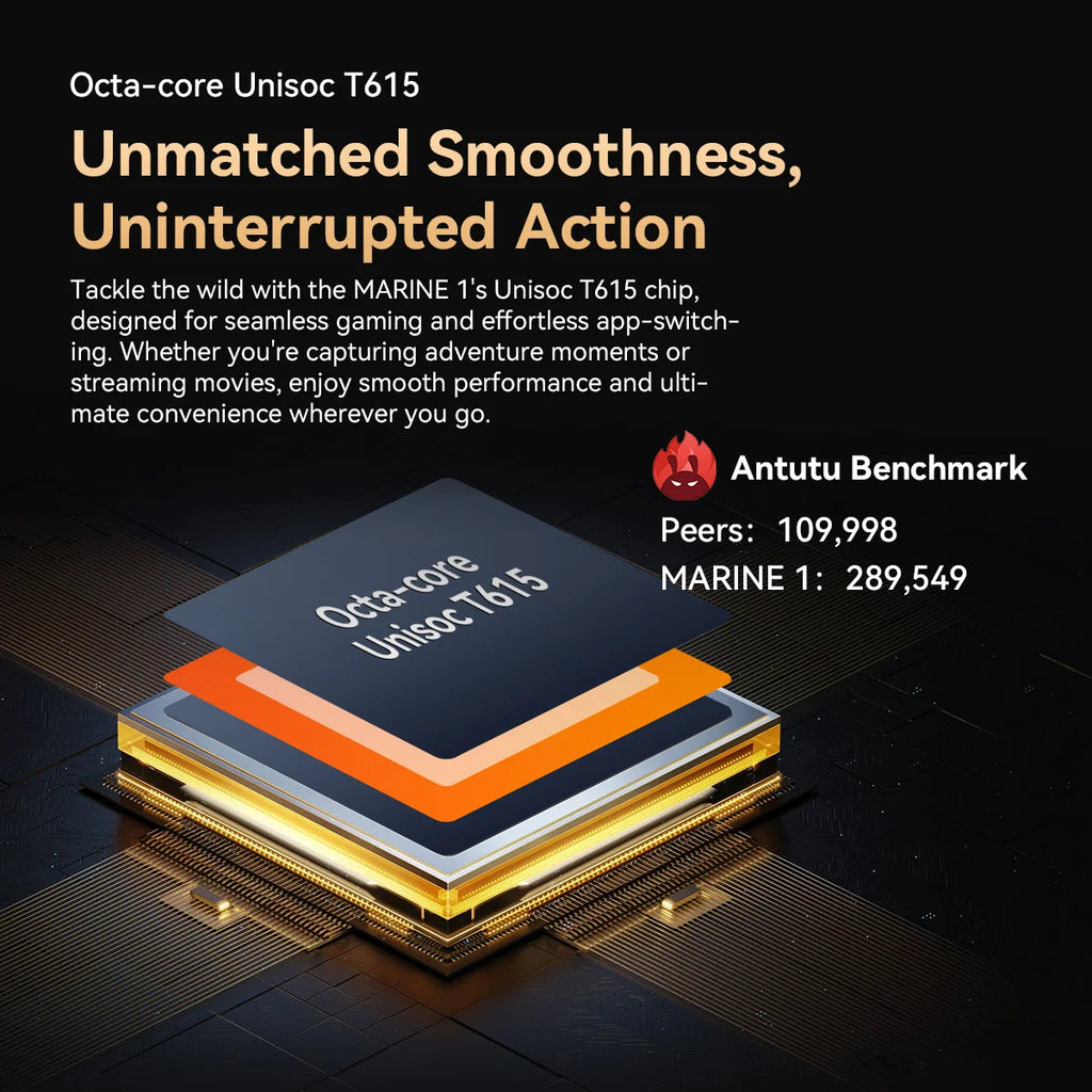 Blackview Oscal MARINE 1 Rugged Smartphone – 6.56" HD+ 90Hz Display, Android 15, 5100mAh Battery, IP68 Waterproof, 12GB RAM + 128GB ROM