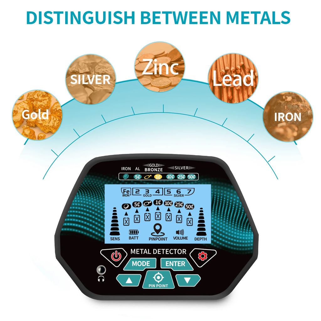 TECLUNG GT620G Professional Underground Metal Detector – High Sensitivity Gold Hunter with LCD Display & Waterproof Coil