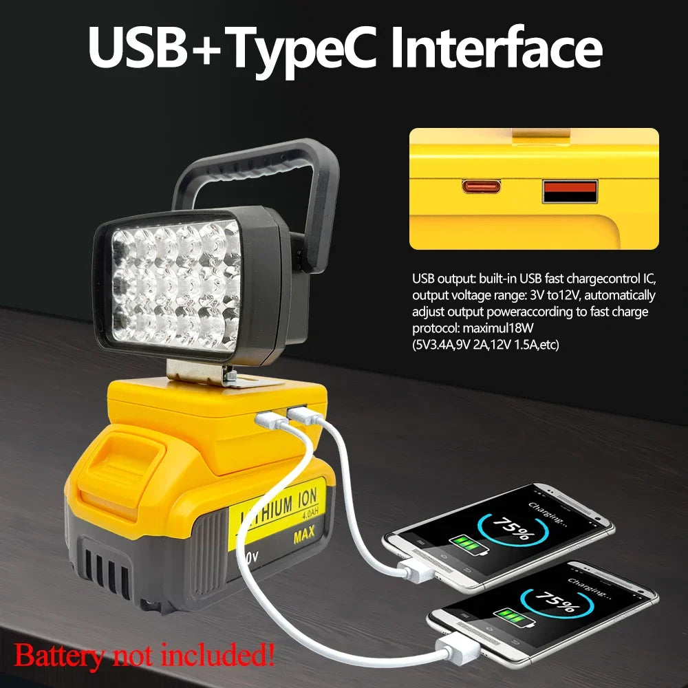 18-LED Portable Work Light – Compatible with Makita, Milwaukee & DeWalt 18V/20V Batteries – 1500LM Spotlight Torch with USB Output