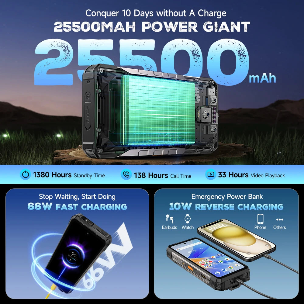 Ulefone Armor 34 Pro 5G – Rugged AI Smartphone with Built-in Projector, 25500mAh Battery, 120Hz Display, and 32GB+512GB Storage