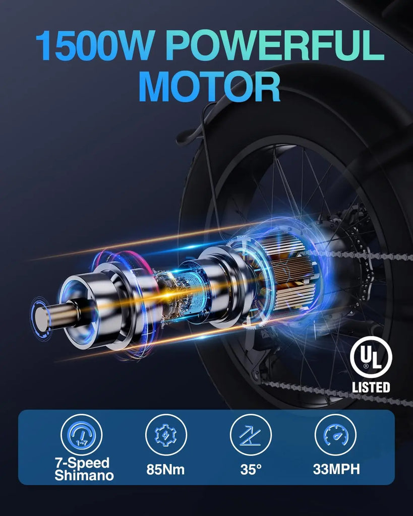 Kickwey K7 1500W Fat Tire Electric Bike – 48V 23Ah Lithium, 46km/h Mountain E-Bike for Adults