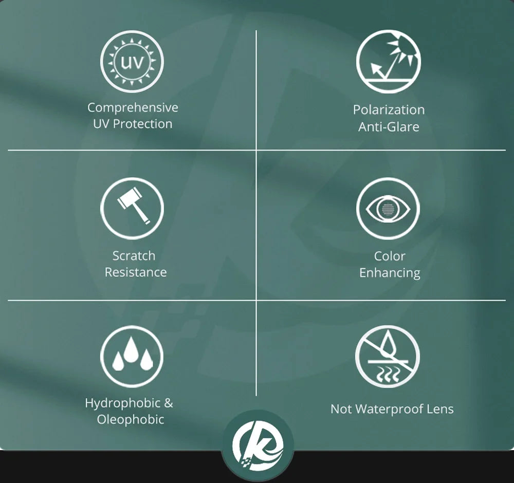 KDEAM Polarized Sunglasses – White Frame UV400 Protection