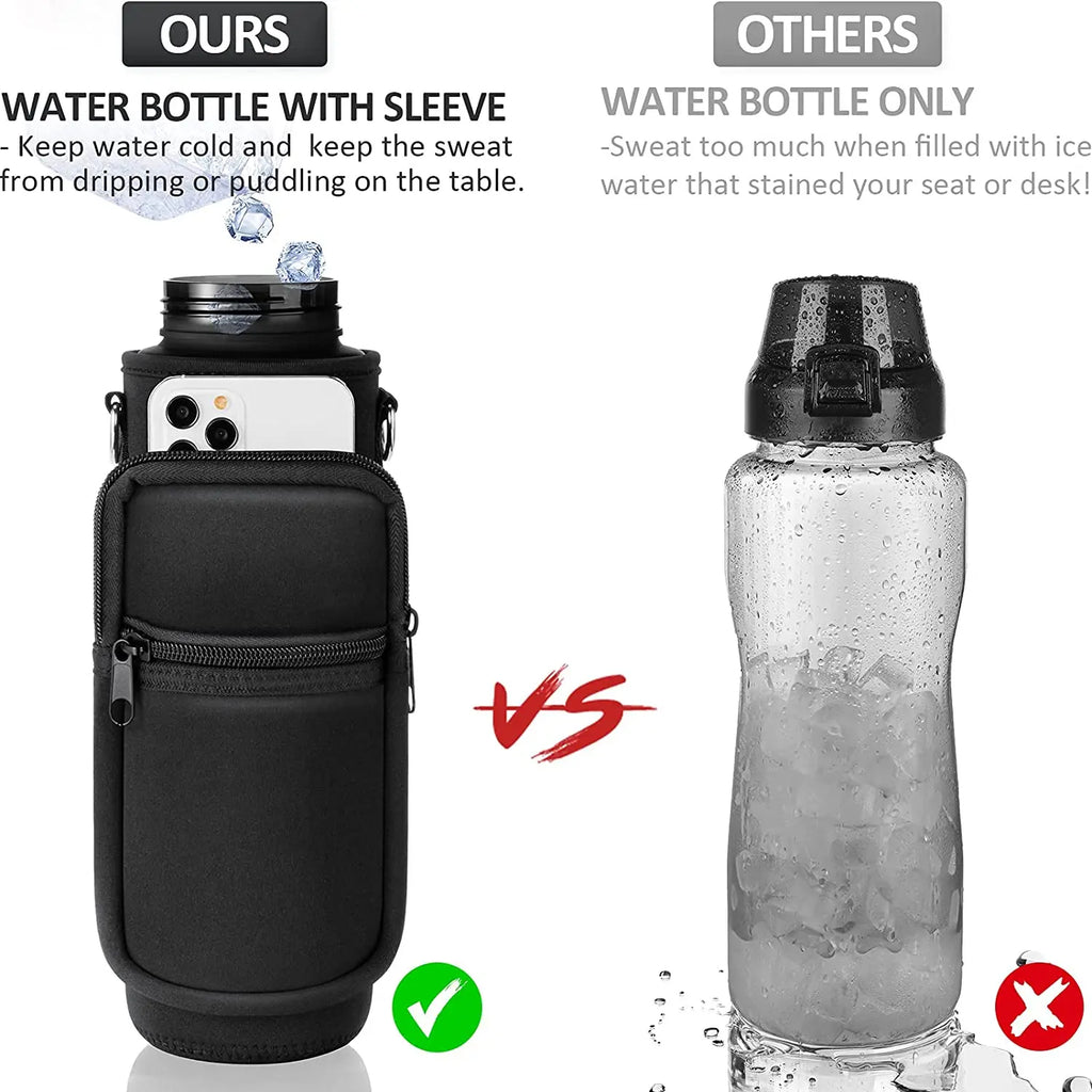 32 oz Motivational Water Bottle with Sleeve – Leakproof BPA-Free Bottle with Straw, Time Marker & Adjustable Strap Carrier (1L)