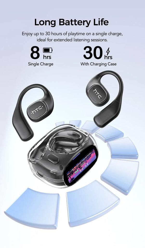 HTC NE11 Bluetooth 6.0 OWS Wireless Headphones โ Smart Translation Earphones with Touch Screen & Long Battery Life