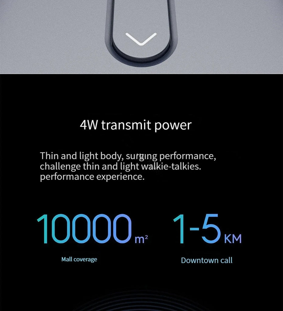 Xiaomi Walkie Talkie 2S – 4W Power, 5KM Range, IP54 Waterproof, 120-Hour Standby, Dual Mode Communication