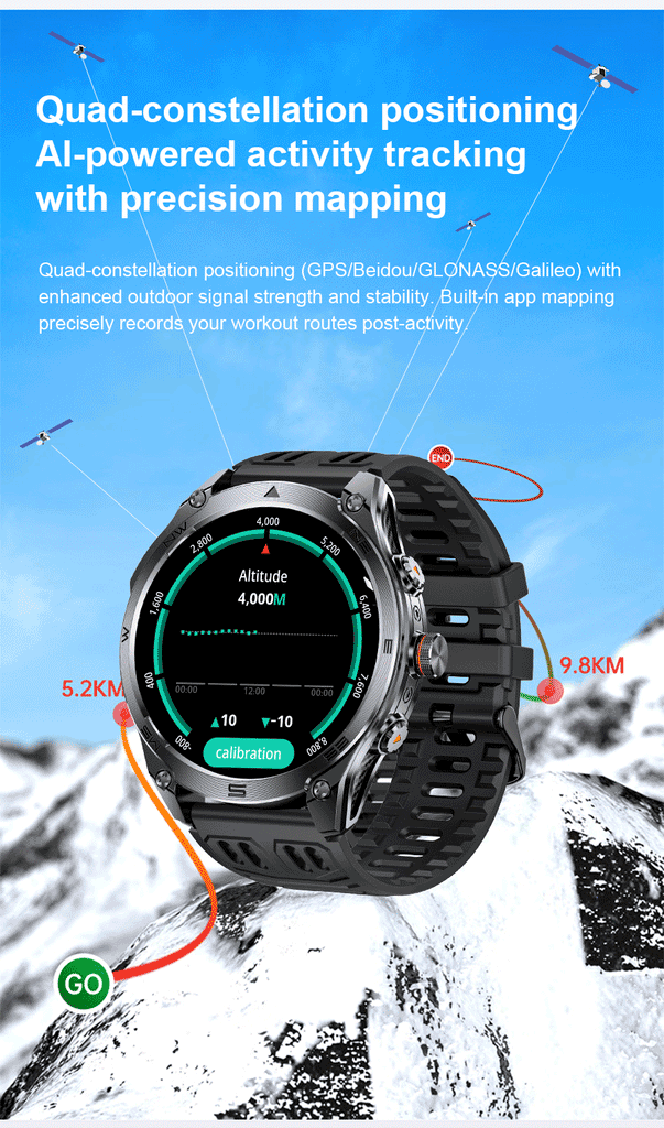 GUHUAVMI Professional GPS Outdoor Smartwatch – Military Grade, 1000mAh Battery, 10ATM Waterproof